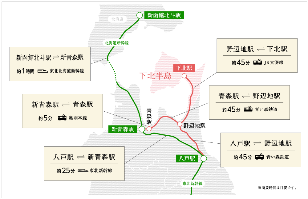 鉄道地図